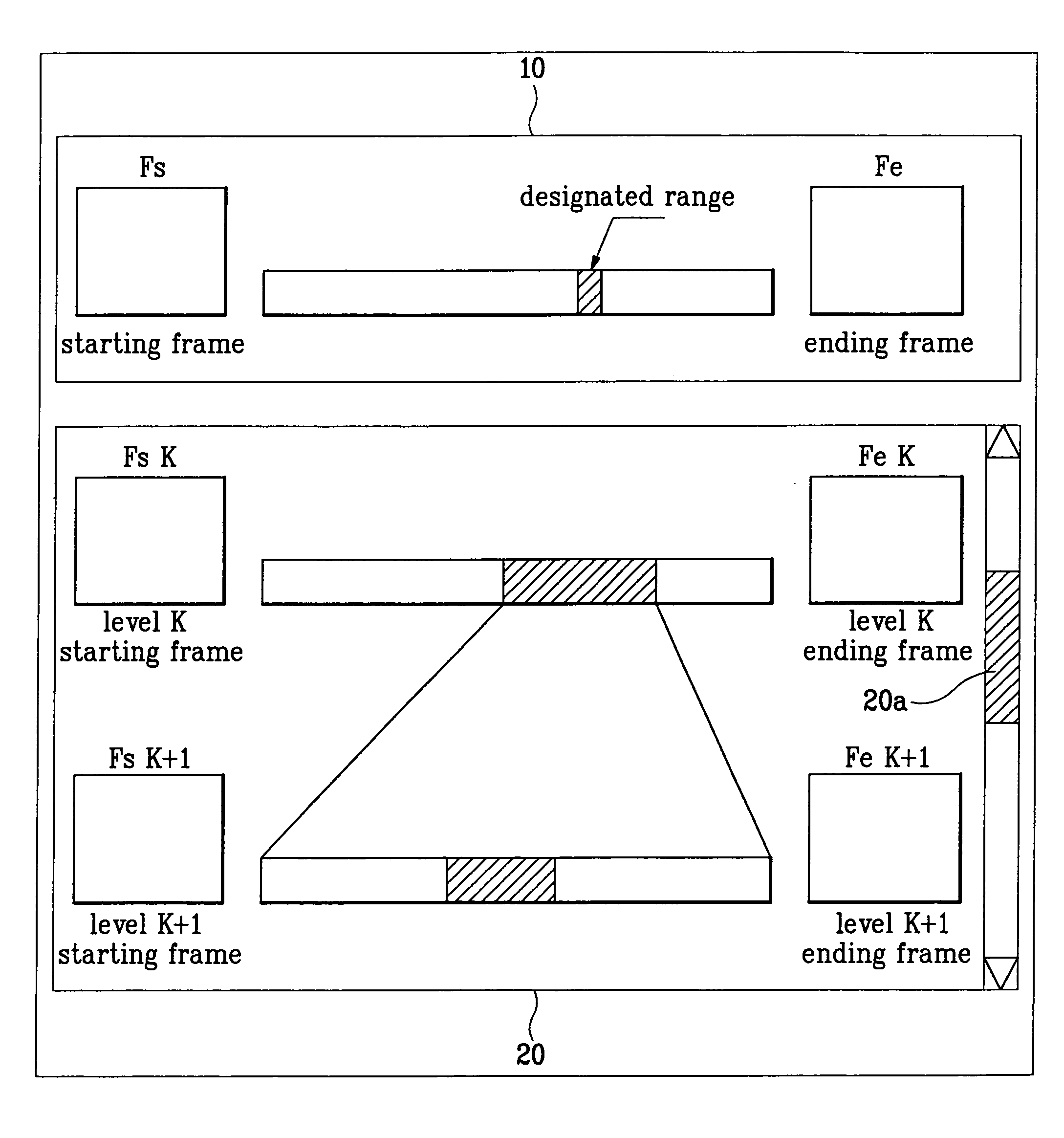 Multi-level position designating method for a multimedia stream