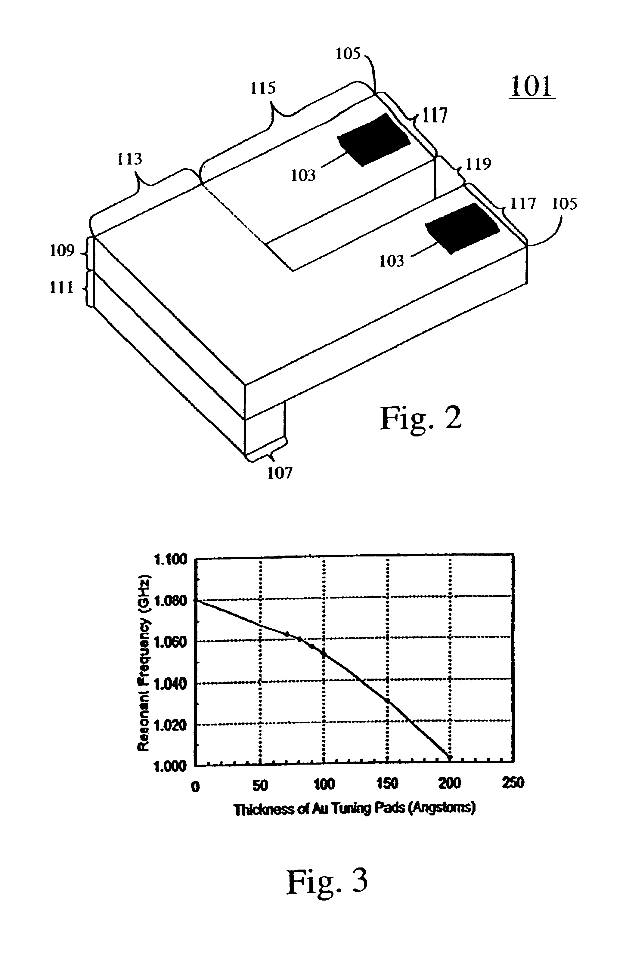 Micro electrical mechanical system (MEMS) tuning using focused ion beams