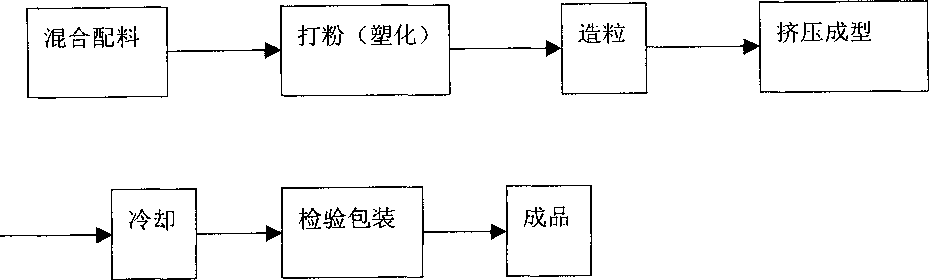 Method of mfg. sealing strip for door and window