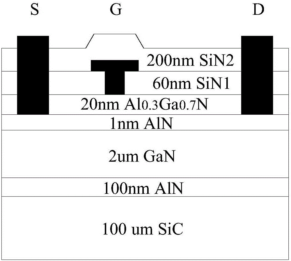 Construction method for nonlinear scalable GaN HEMT model