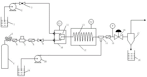 Cosynthesis device and method of cyclohexanol, cyclohexanone and adipic acid in microchannels