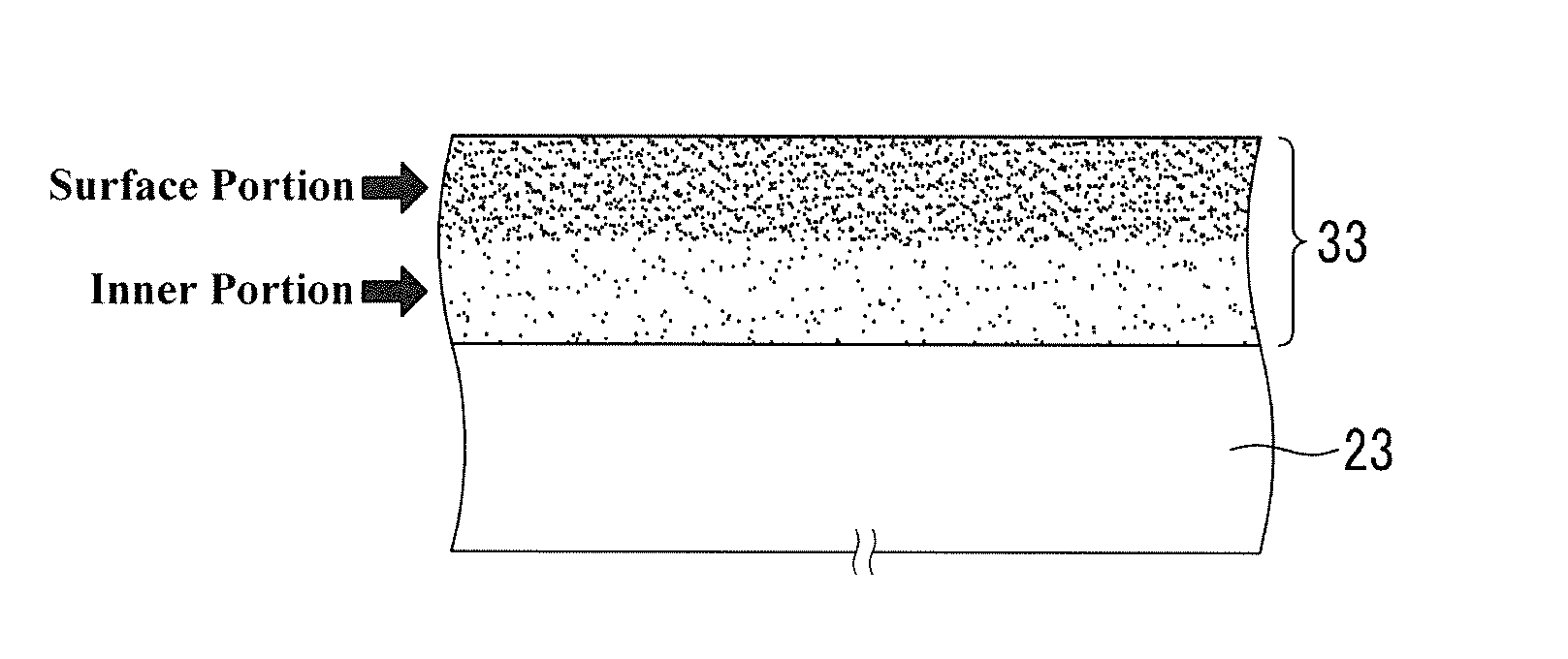 Separator and method of manufacturing the same and rechargeable lithium battery including the same