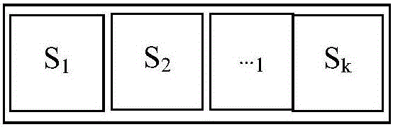 Method for encrypting white box password based on random permutation