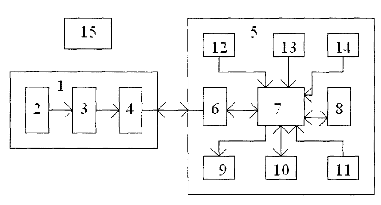 Peak-valley motion detection method and device for measuring sub-pixel displacement