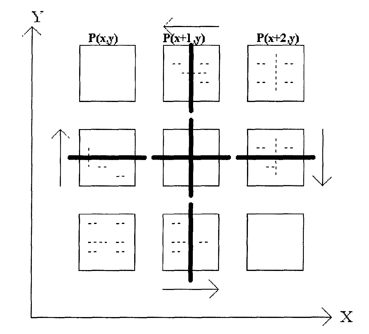 Peak-valley motion detection method and device for measuring sub-pixel displacement