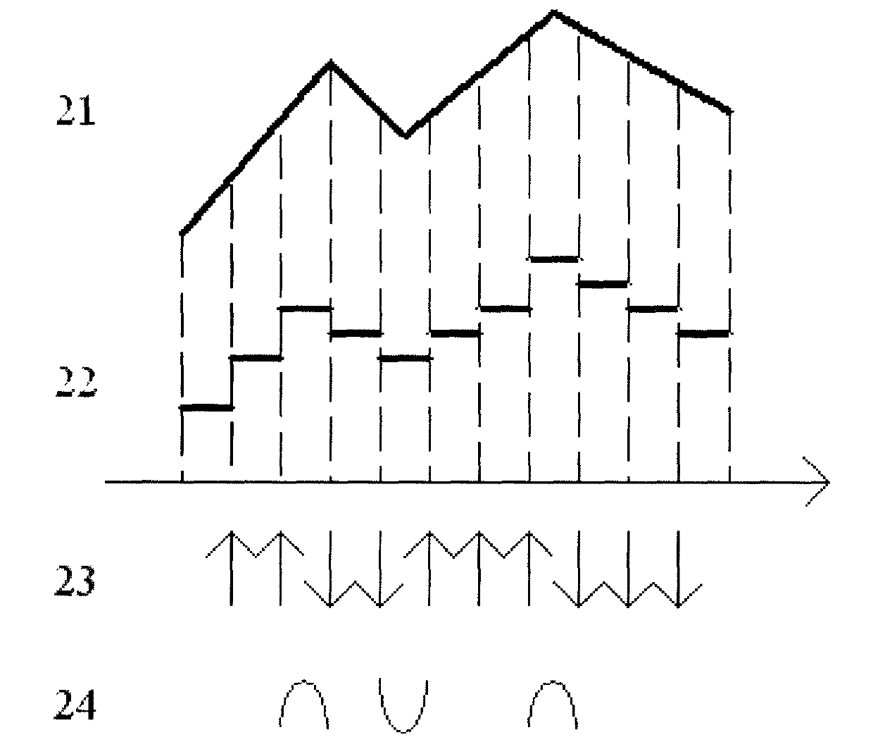 Peak-valley motion detection method and device for measuring sub-pixel displacement