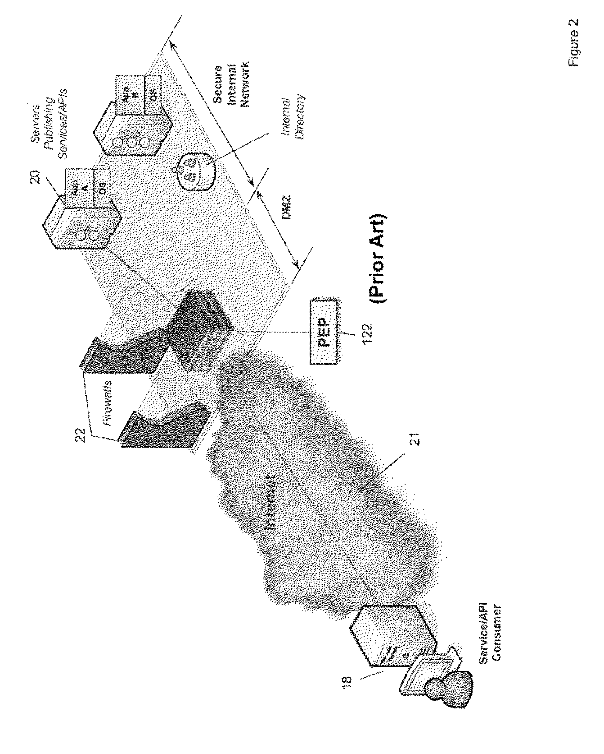 Protected application stack and method and system of utilizing