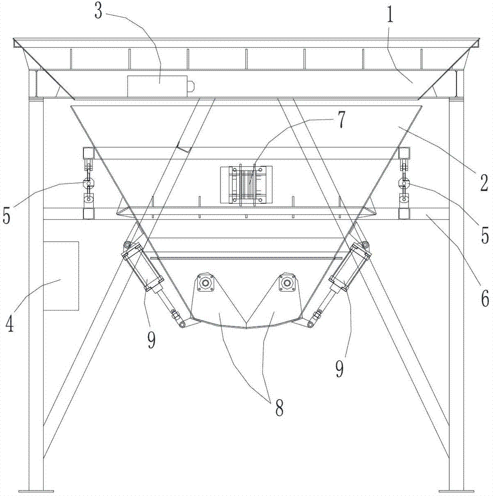 Automatic coal blending system