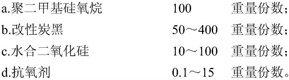 Polydimethylsiloxane carbon black master batch and preparation method thereof