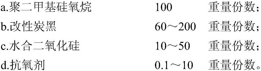 Polydimethylsiloxane carbon black master batch and preparation method thereof