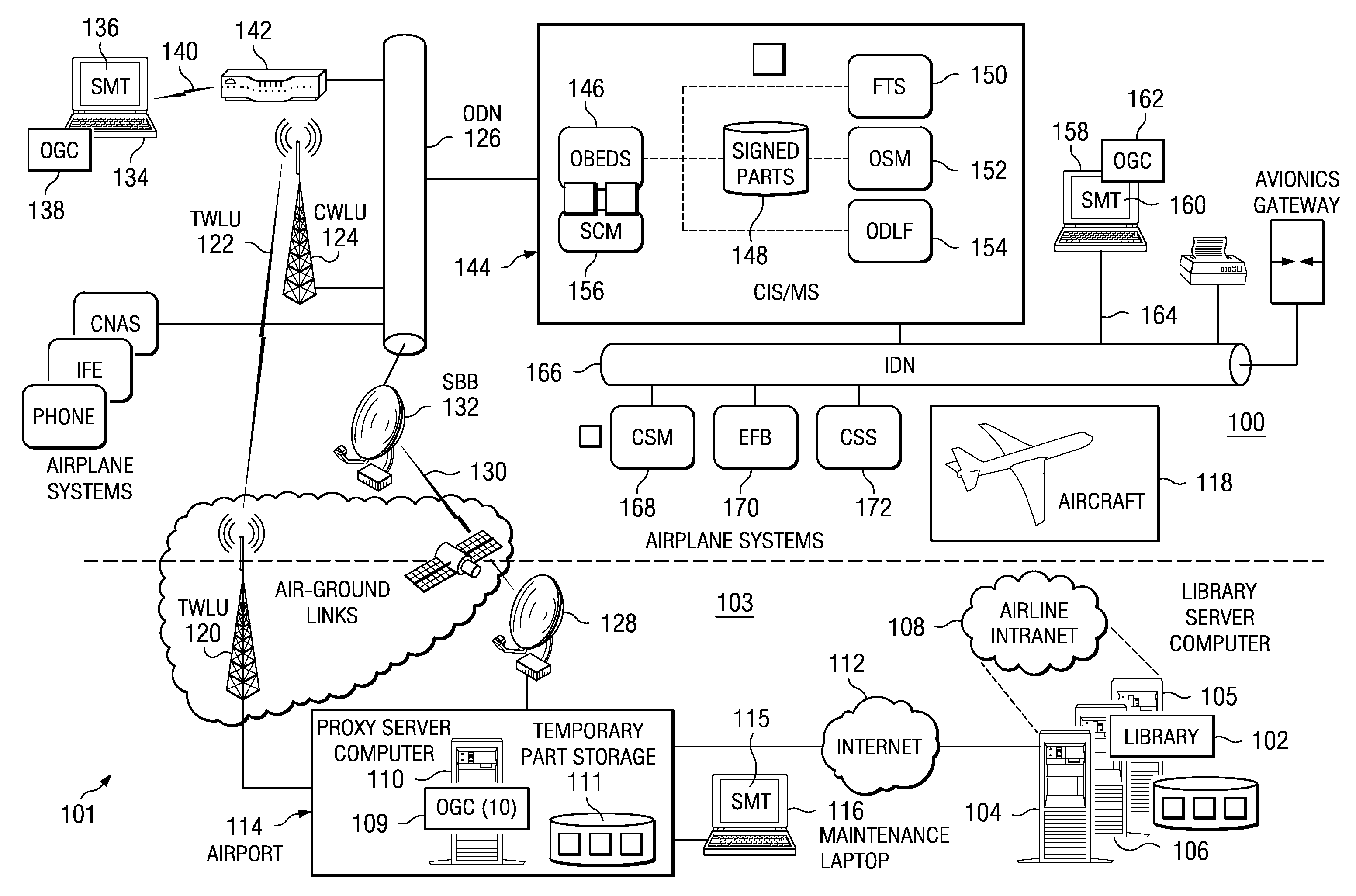 Method and Apparatus for Loadable Aircraft Software Parts Distribution