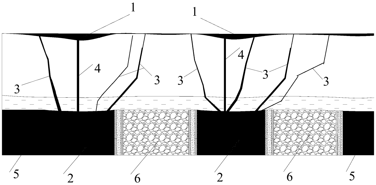 A method of man-made water-resisting formation using strip and solid filling coal mining technology