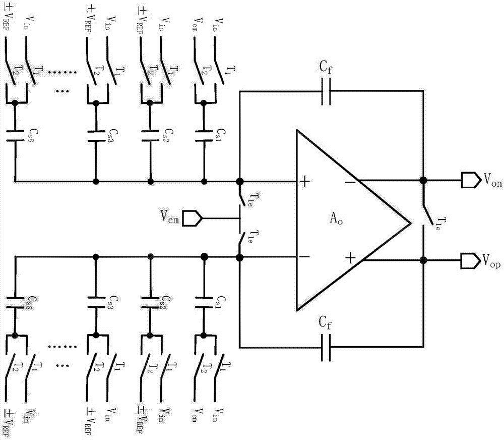 3bit streamline-type ADC's sequential control method