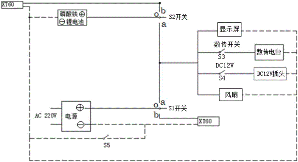 Novel multi-rotor ground station