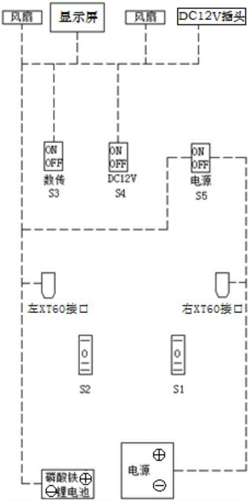 Novel multi-rotor ground station