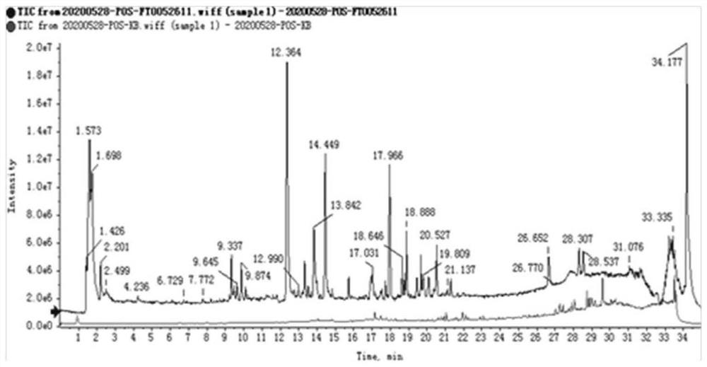 Method for confirming fever abatement target spot of common goldenrop particles