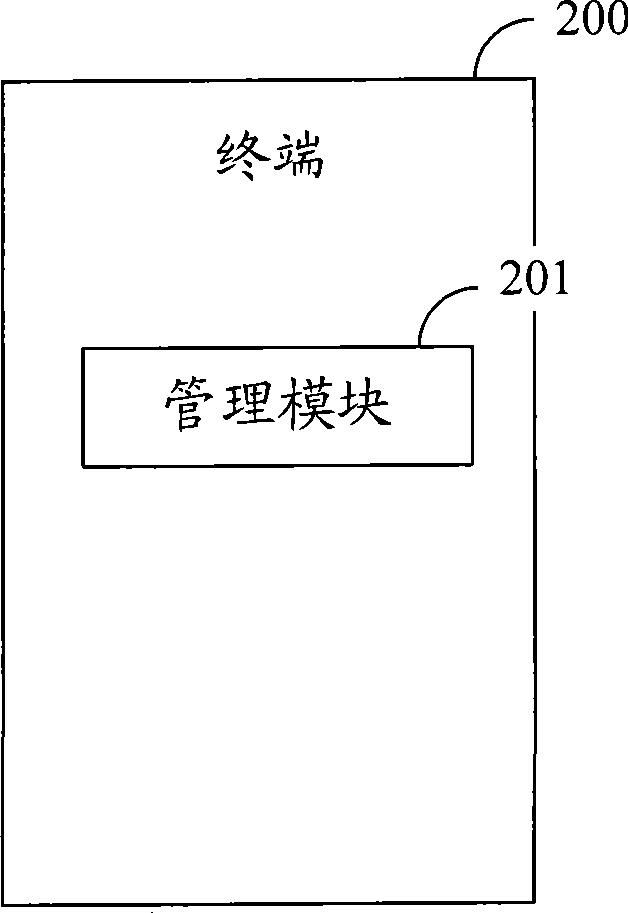 System and method for managing virtual image based on instant communication platform