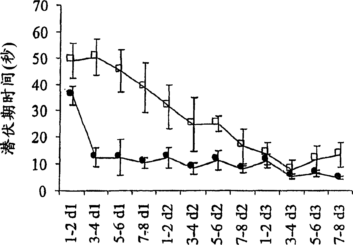 Glycerophospholipids containing omega-3 and omega-6 fatty acids