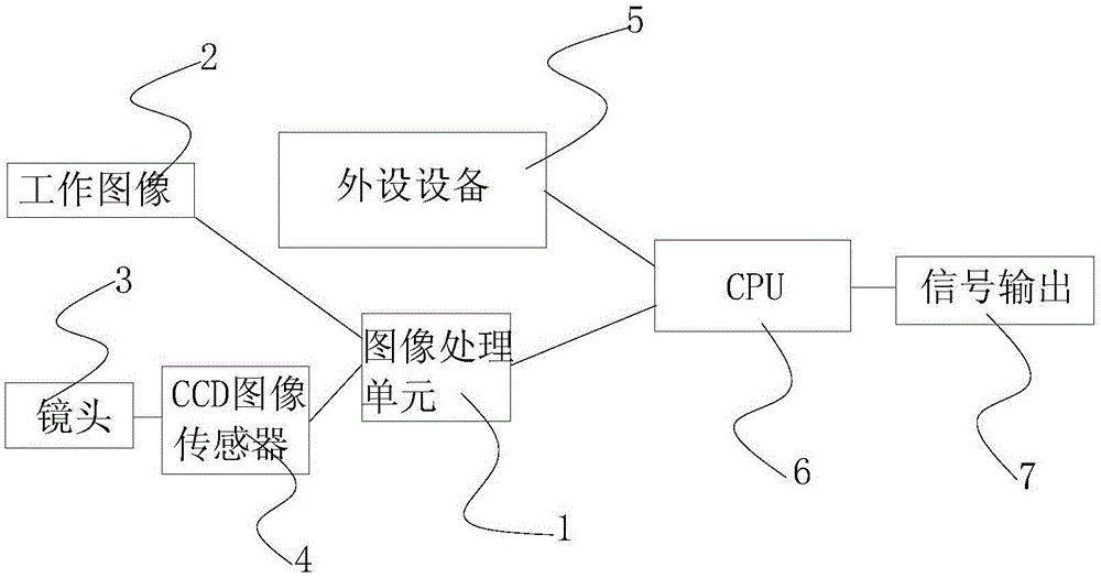 Object displacement image detection system and method