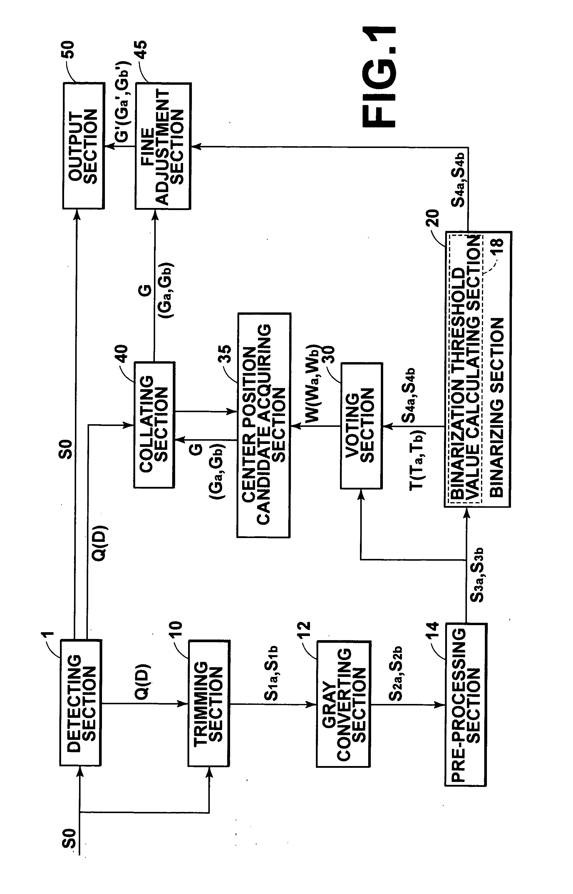 Method and apparatus for detecting positions of center points of circular patterns