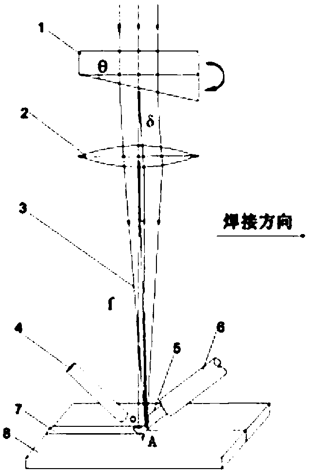 Aluminum alloy laser focus rotation wire-filling welding method