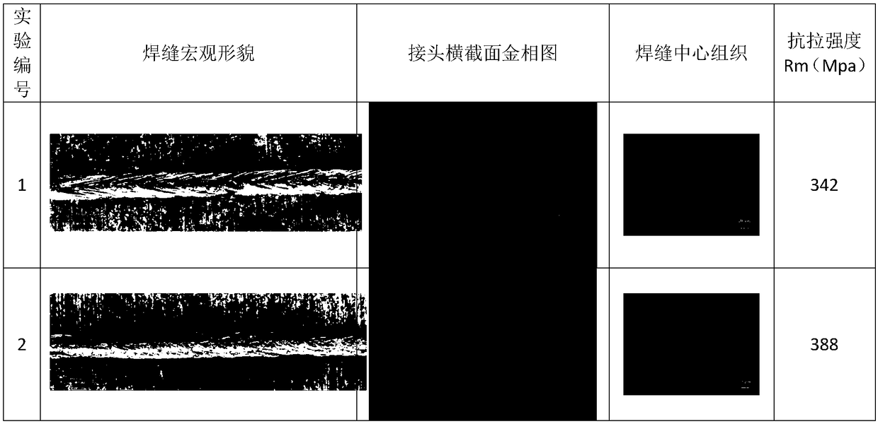 Aluminum alloy laser focus rotation wire-filling welding method