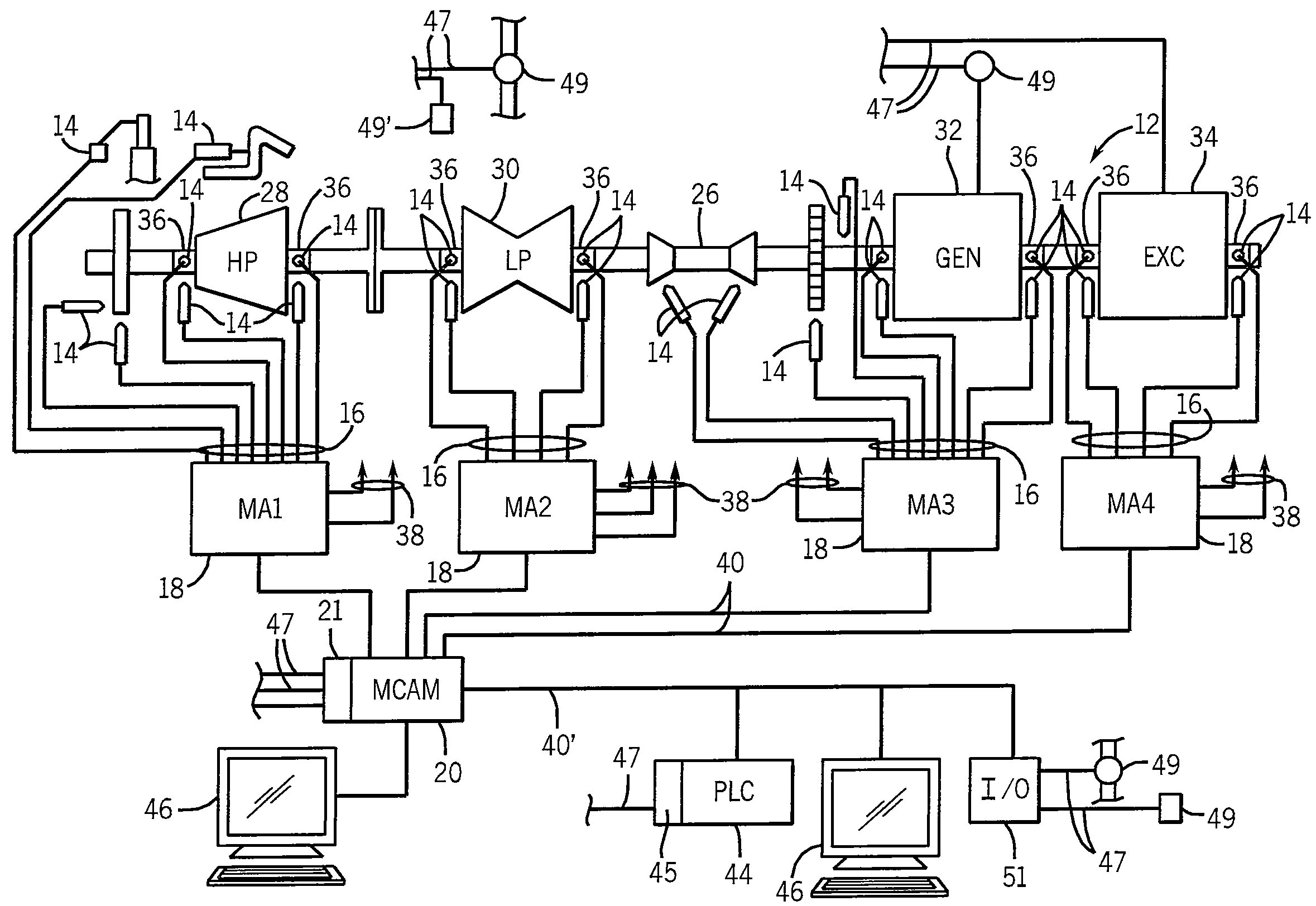 Machinery condition assessment module