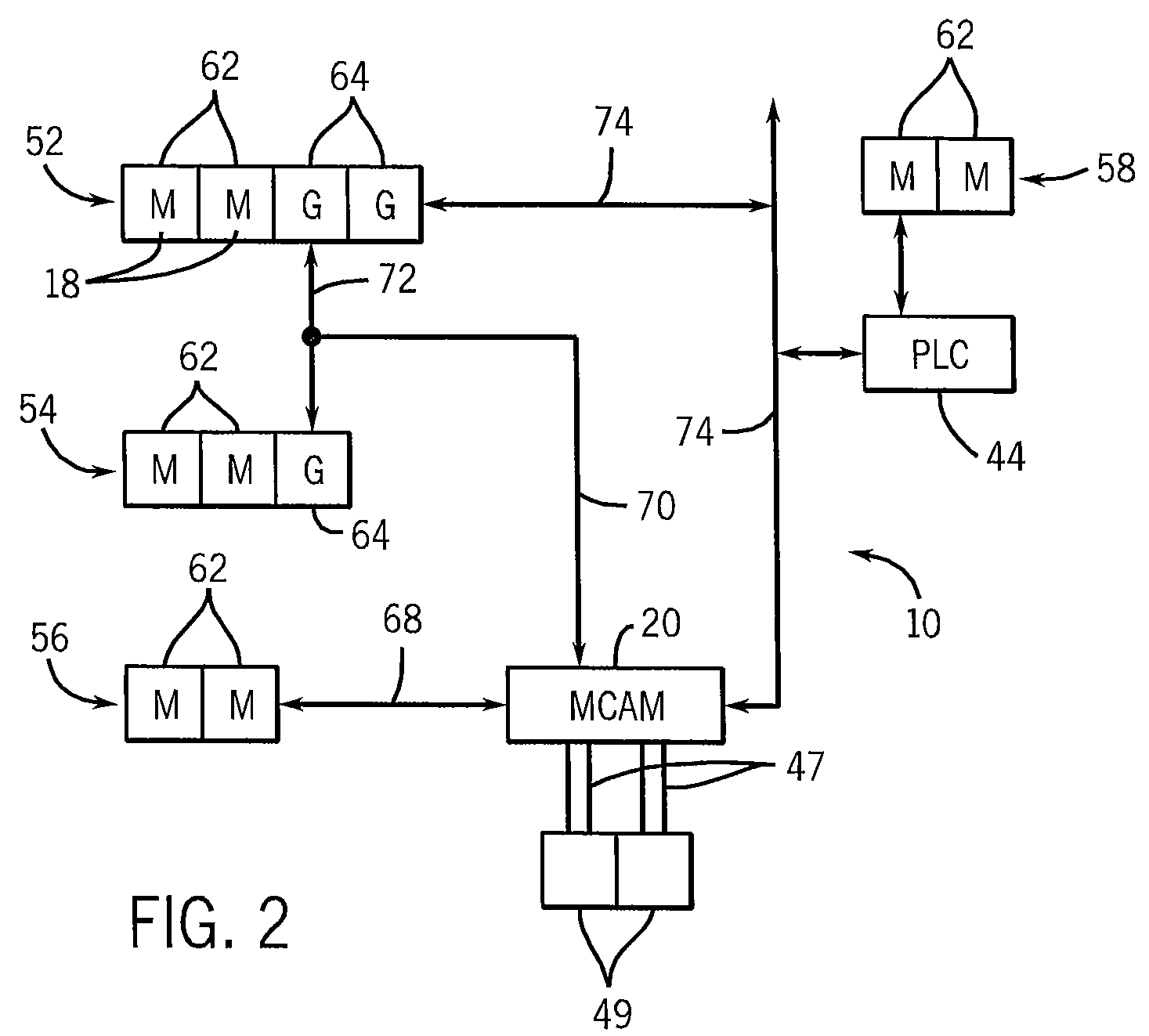 Machinery condition assessment module