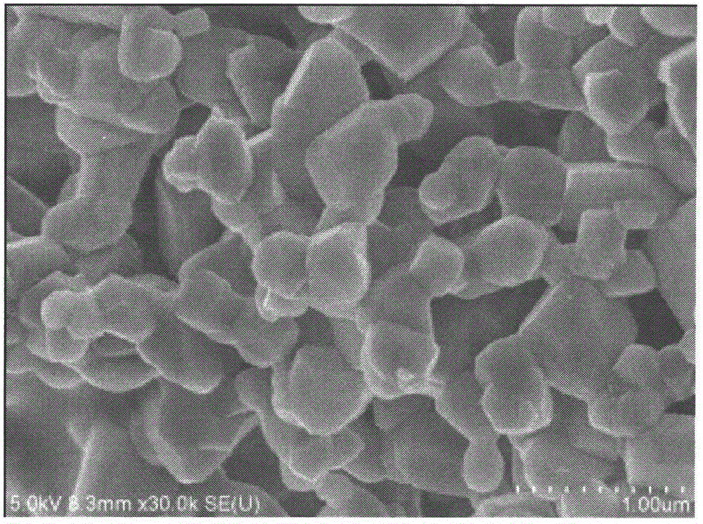 Synthesis of modified lithium-rich layered positive electrode material doped with anions of F&lt;-&gt;, Cl&lt;-&gt; and Br&lt;-&gt;