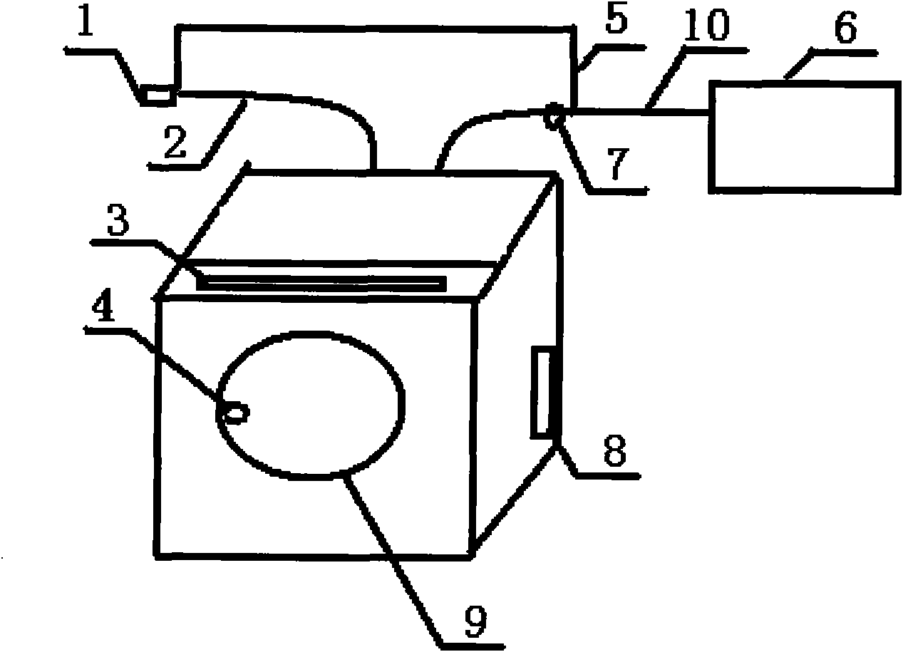 High-efficiency washing machine