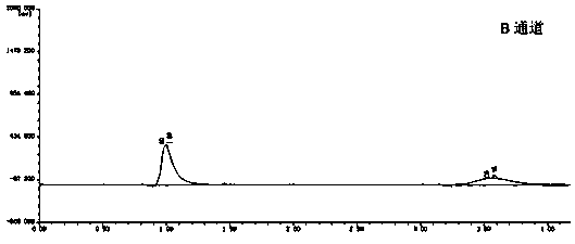 Nitrogen dioxide gas standard substance in carbon dioxide and preparation method and application thereof