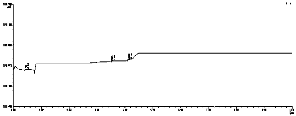 Nitrogen dioxide gas standard substance in carbon dioxide and preparation method and application thereof