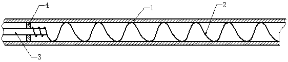 Feed pipe with internal spiral