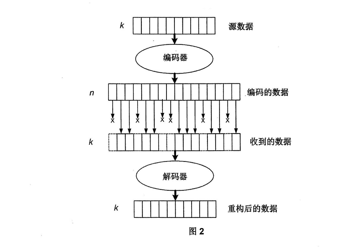 Parallel multicasting network file system