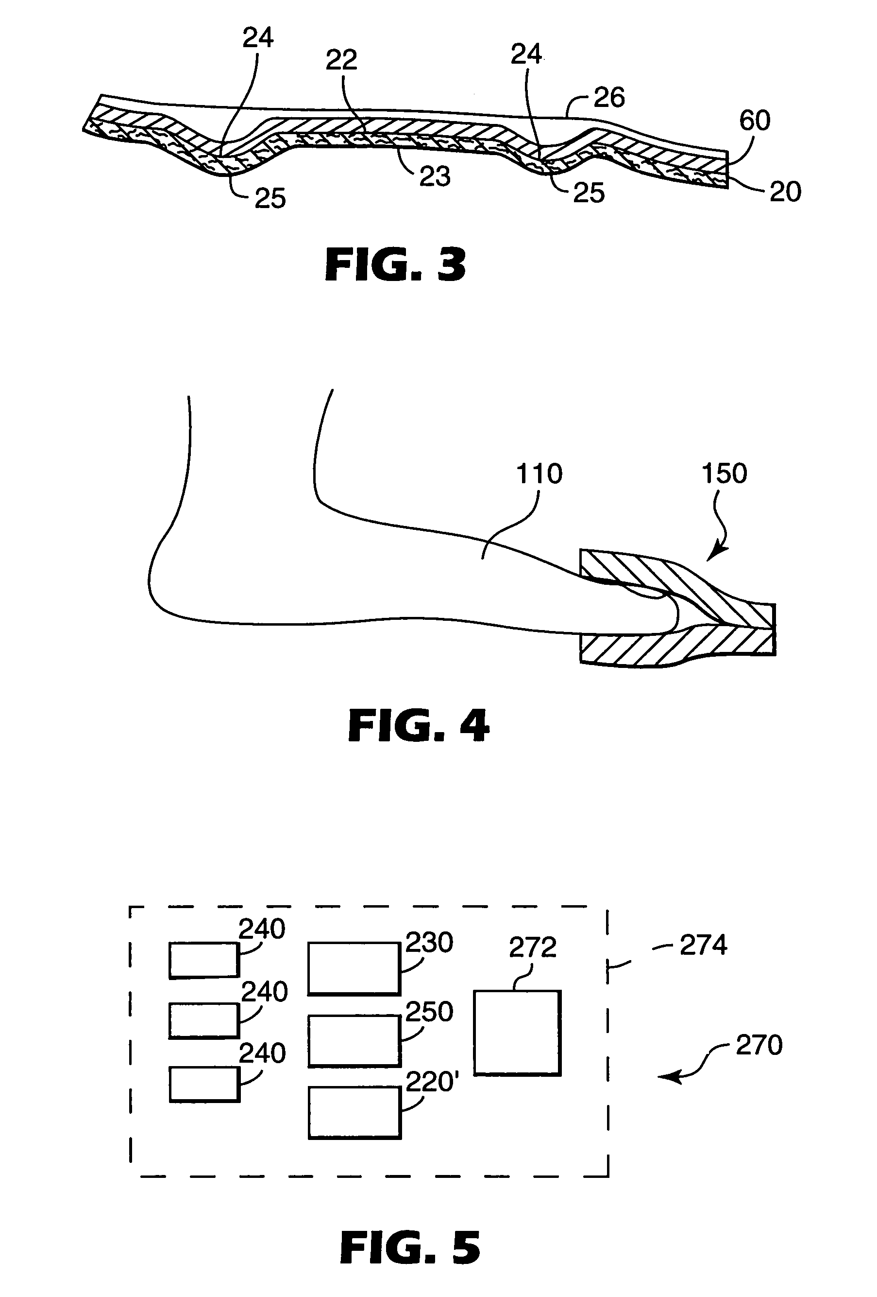 Curable off-loading footwear and methods