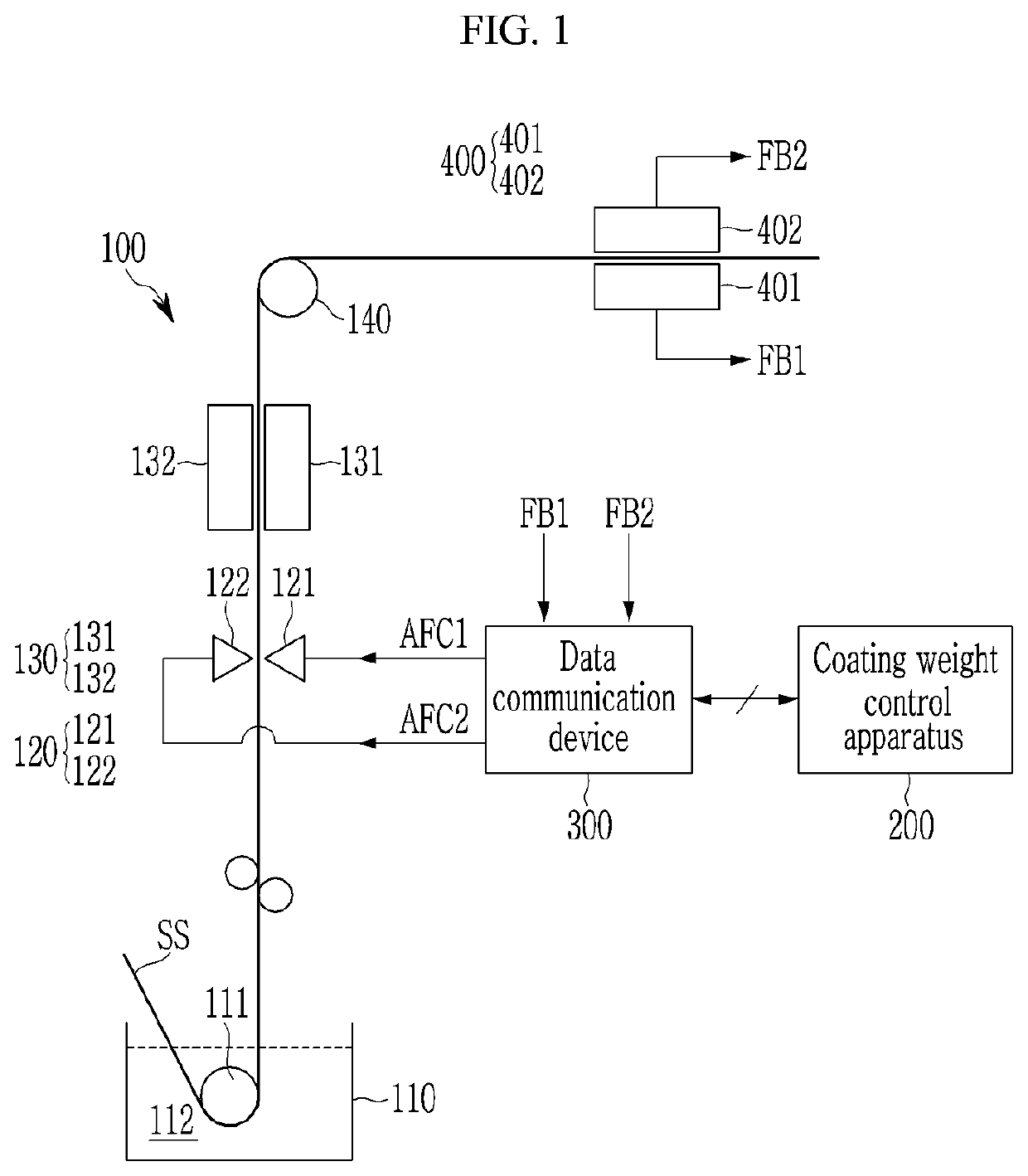 Coating weight control apparatus and coating weight control method