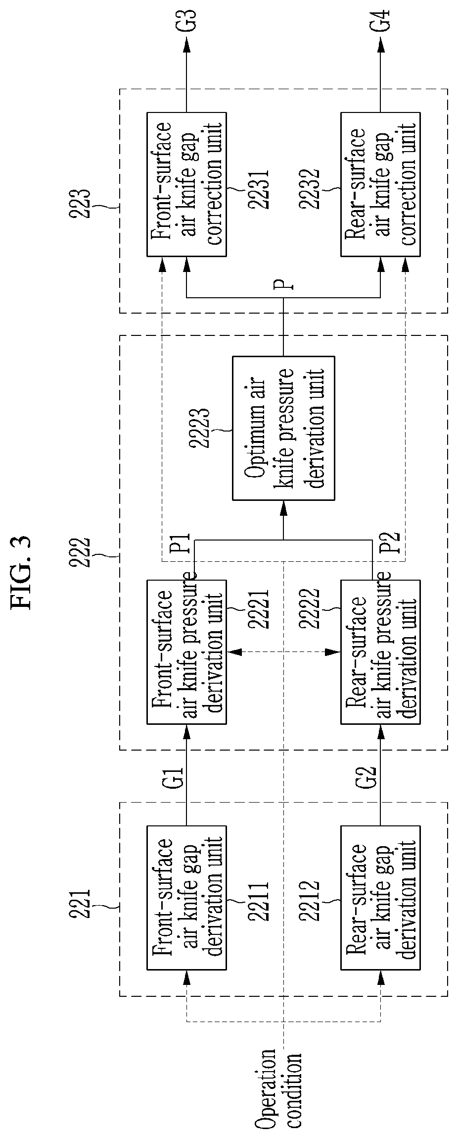 Coating weight control apparatus and coating weight control method