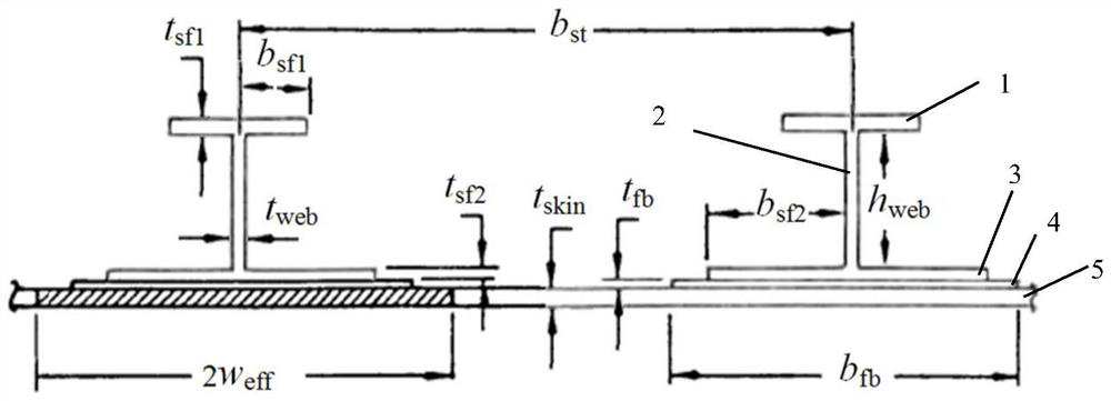 Method for determining distance between stringers of composite material stiffened wallboard structure