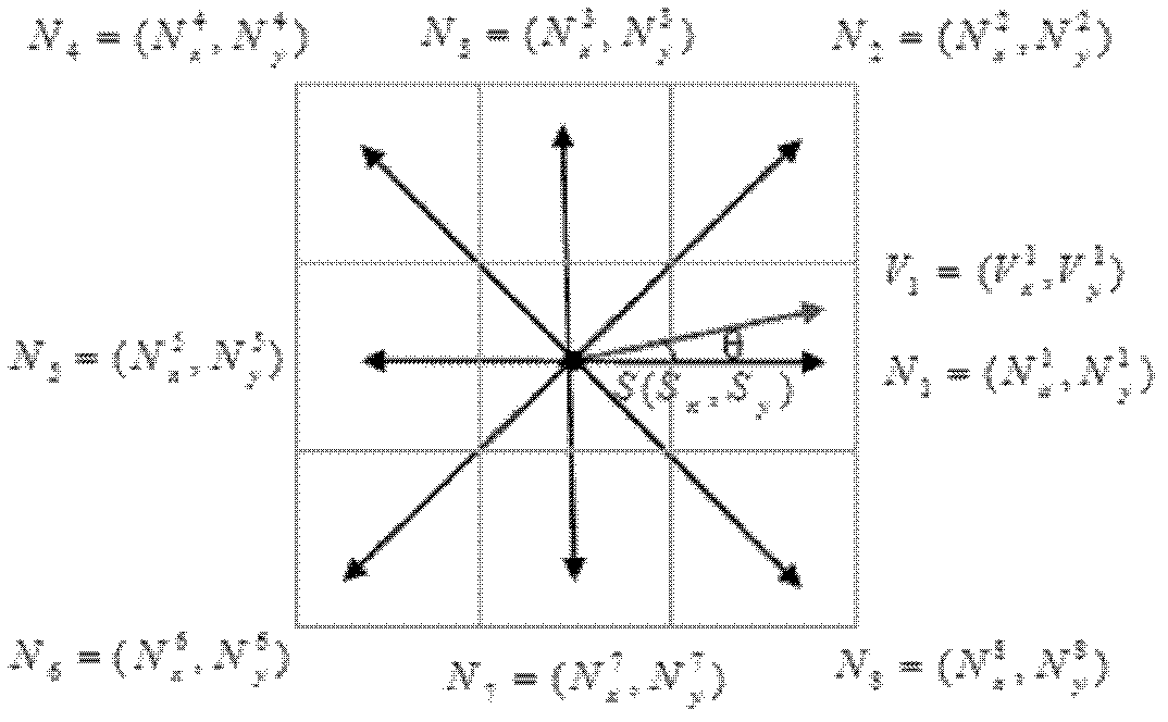 Method for automatically cutting granular object in digital image