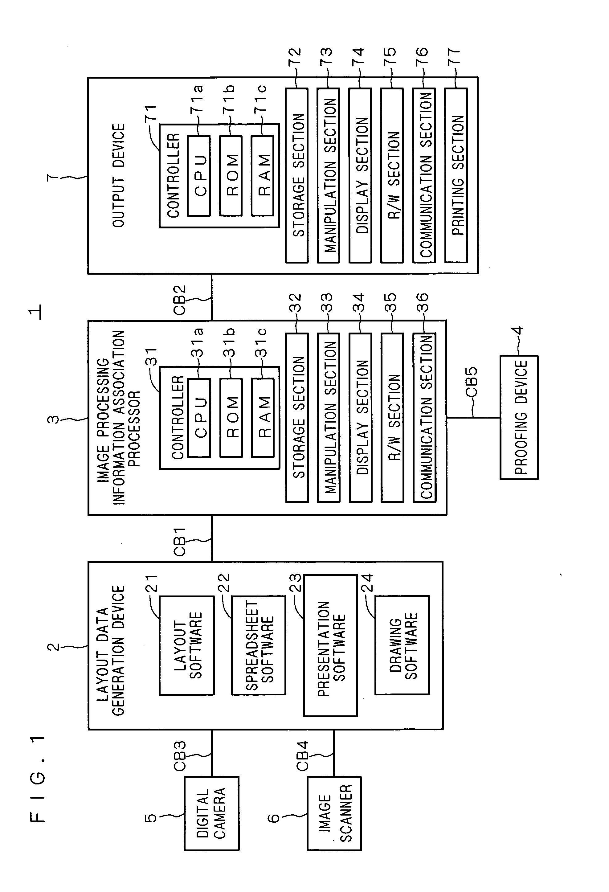 Image processing information association processor, printing system, method of enabling layout data output, and program