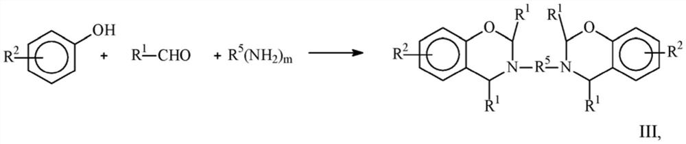 Ammonium Salt Catalyzed Polymerization of Benzoxazines