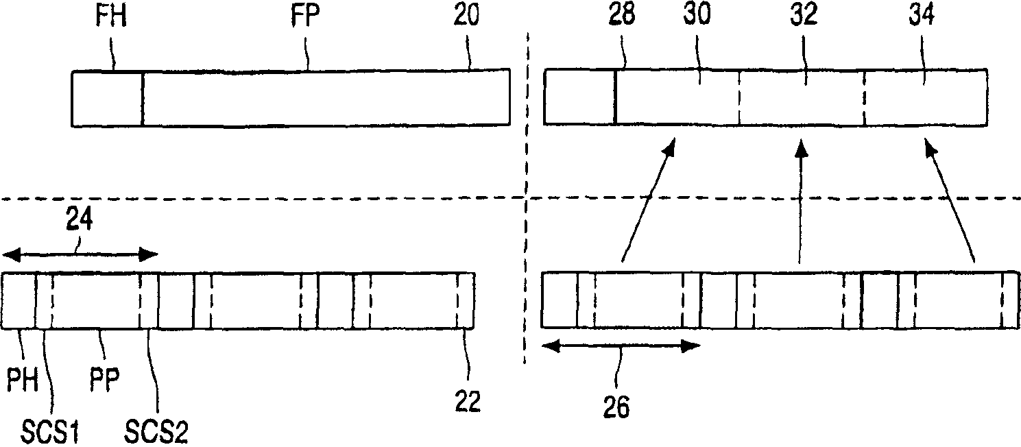 Streamcipher information redundant in next packet of encrypted frame