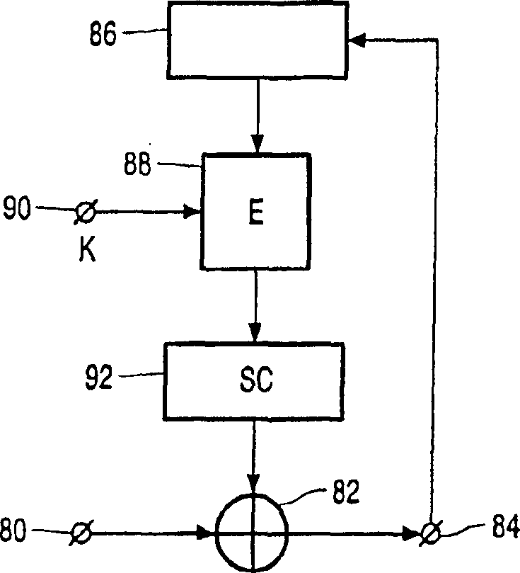 Streamcipher information redundant in next packet of encrypted frame