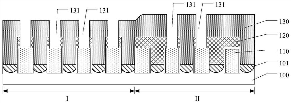 Formation method of semiconductor structure