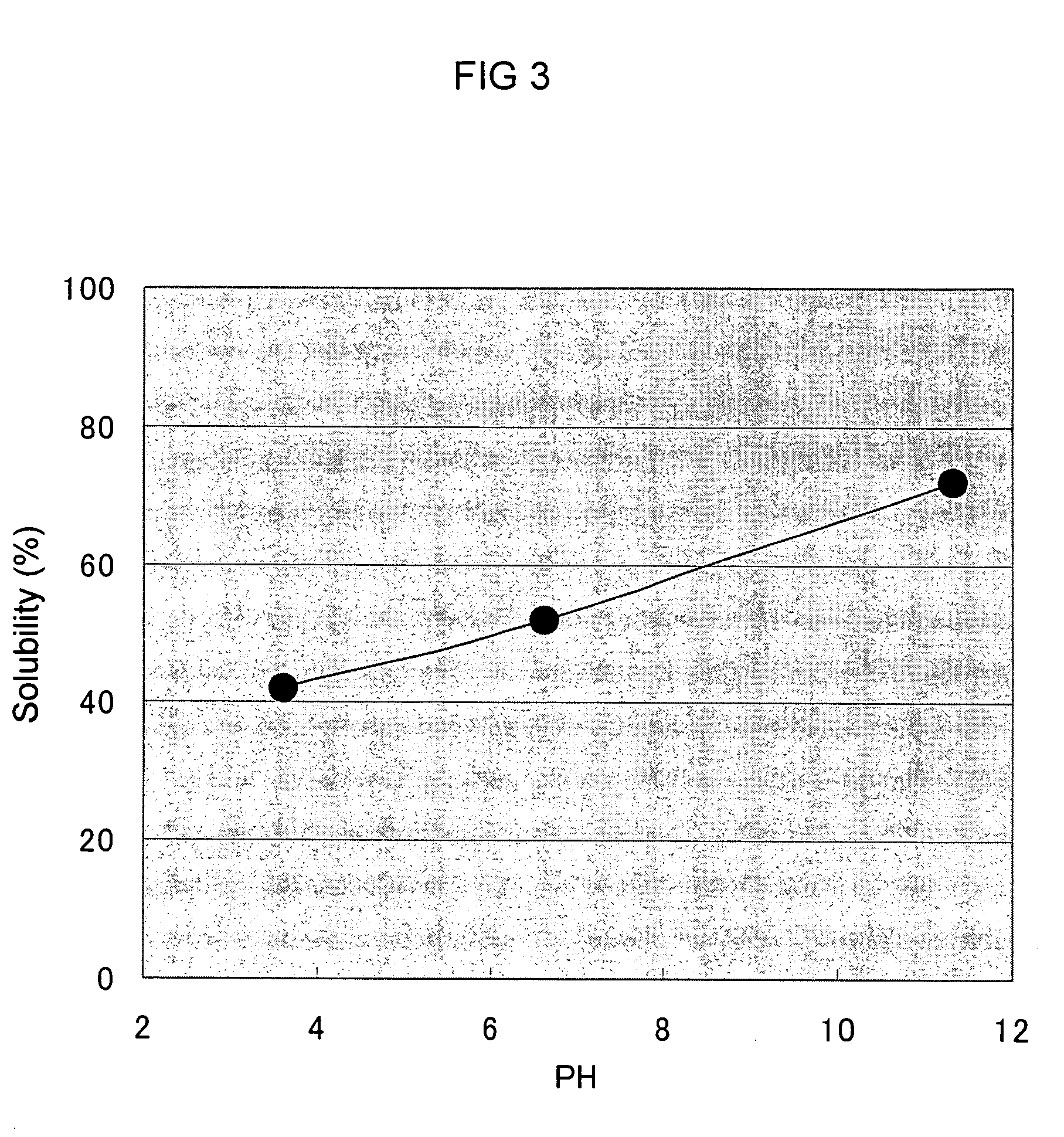 Beta-1, 3-1, 6-D-glucan and its use