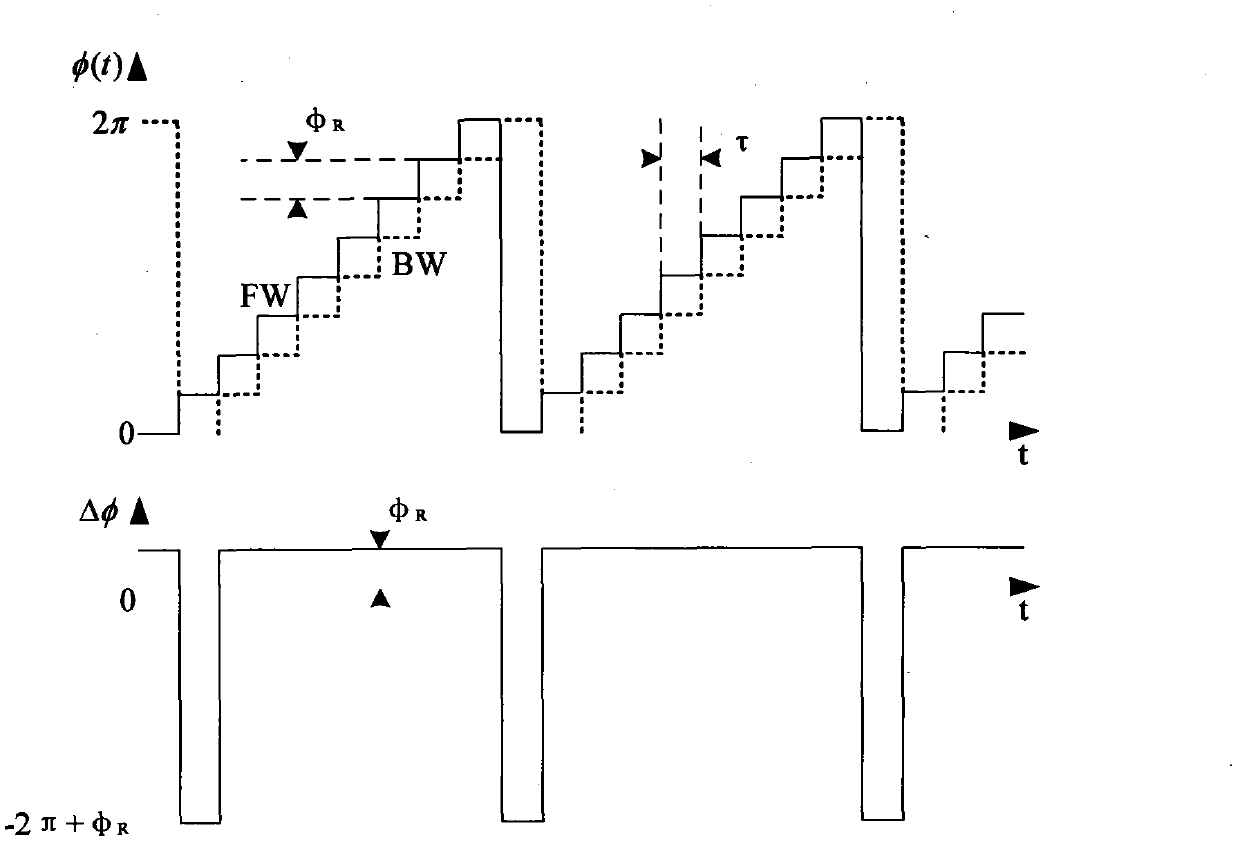 Reflection-type interference optical fiber sensor system