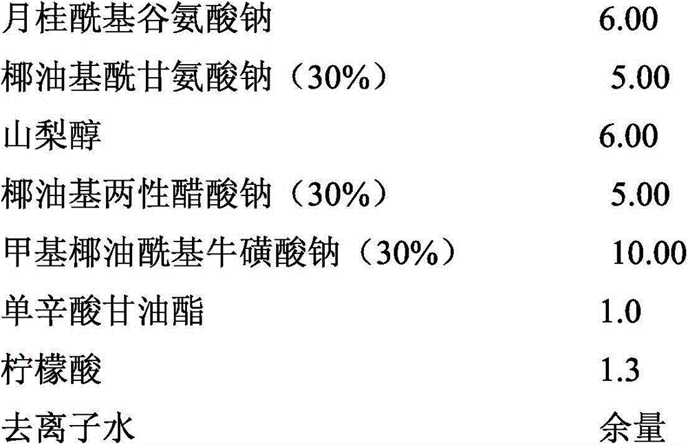 Method for preparation of high-purity fatty acyl amino acid salt