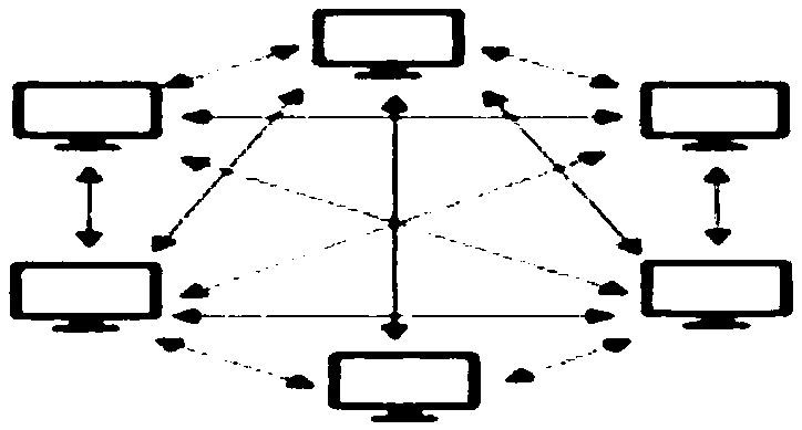 Database auditing method and device based on block chain