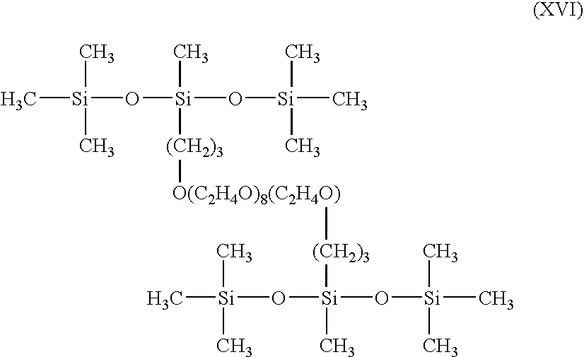 Surfactant compositions and associated method