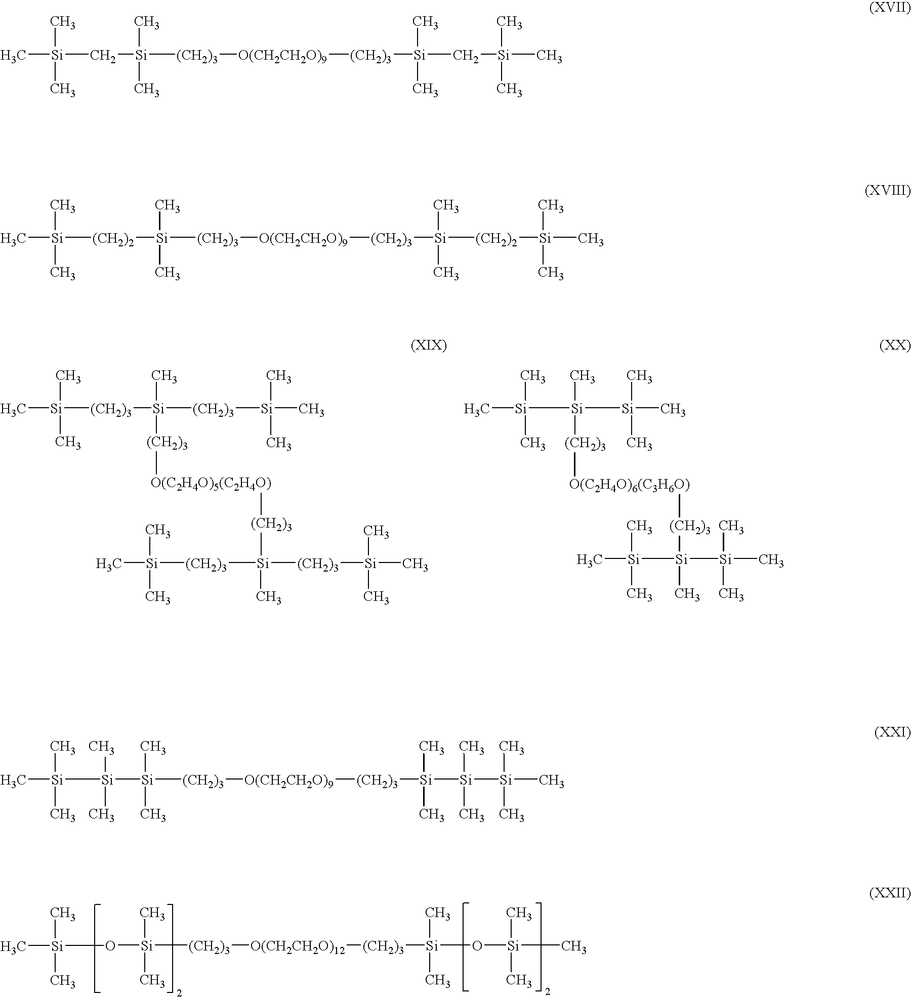 Surfactant compositions and associated method